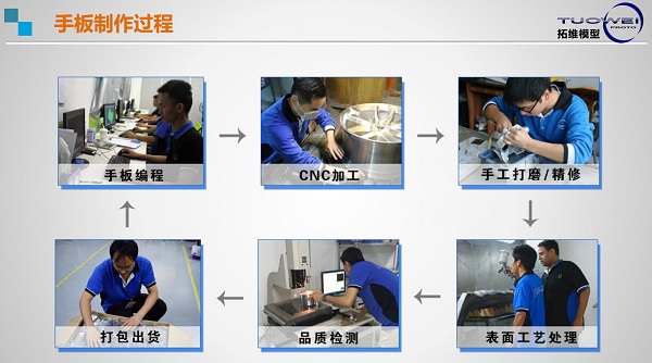 泵閥企業(yè)發(fā)展壯大 市場(chǎng)前景一片廣闊