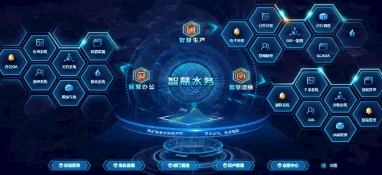 想吃“蛋糕”，但不了解智慧水務，可不行！
